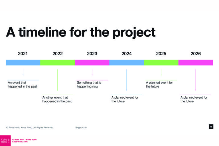 'Bright' master slide template for Apple Keynote