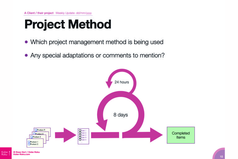 Project Management template for Apple Keynote